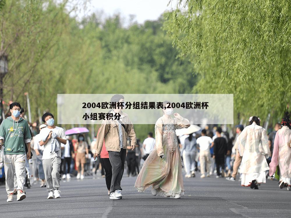 2004欧洲杯分组结果表,2004欧洲杯小组赛积分